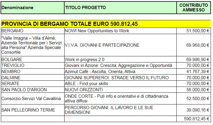 box 1 - La Voce delle Valli